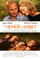 Upside of Anger, The