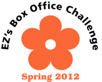 EZ's Box Office Challenge - Spring 2012