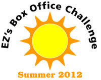 EZ's Box Office Challenge - Spring 2012